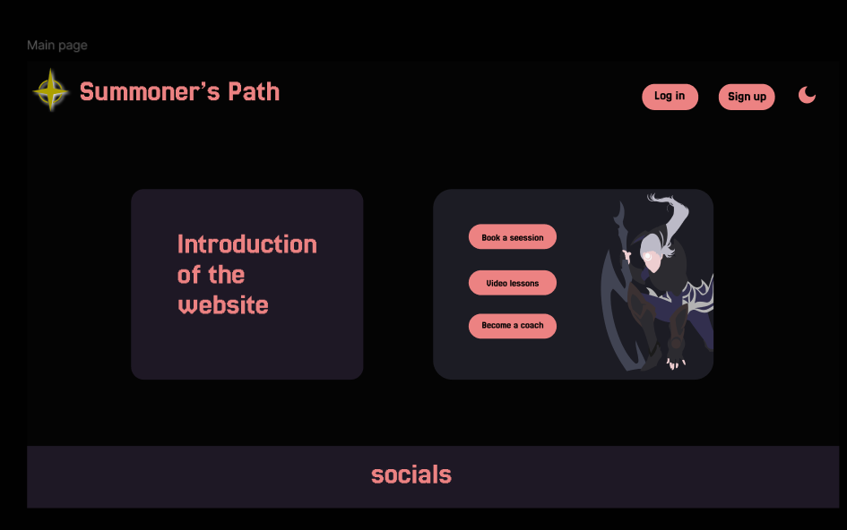 Group Figma Prototype