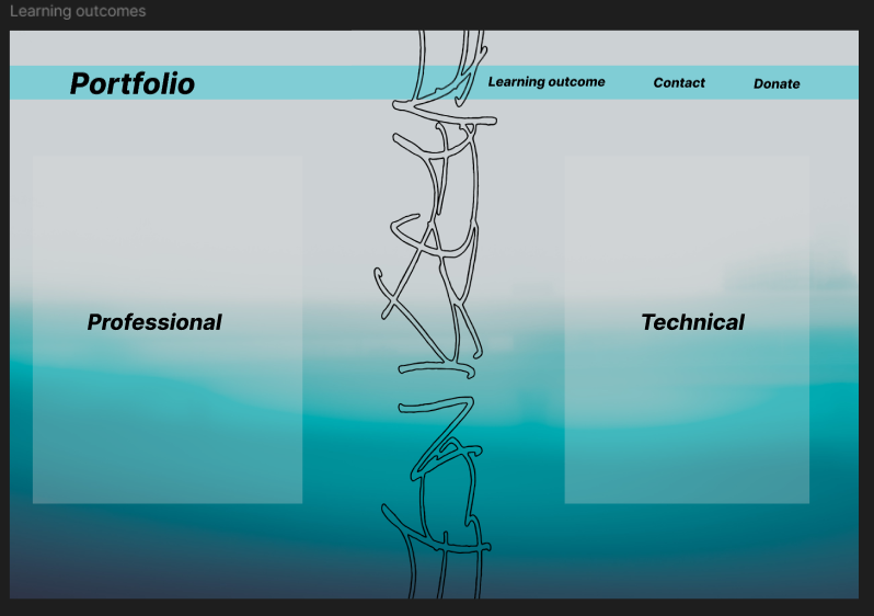 Advanced Learning Outcomes page from the figma prototype